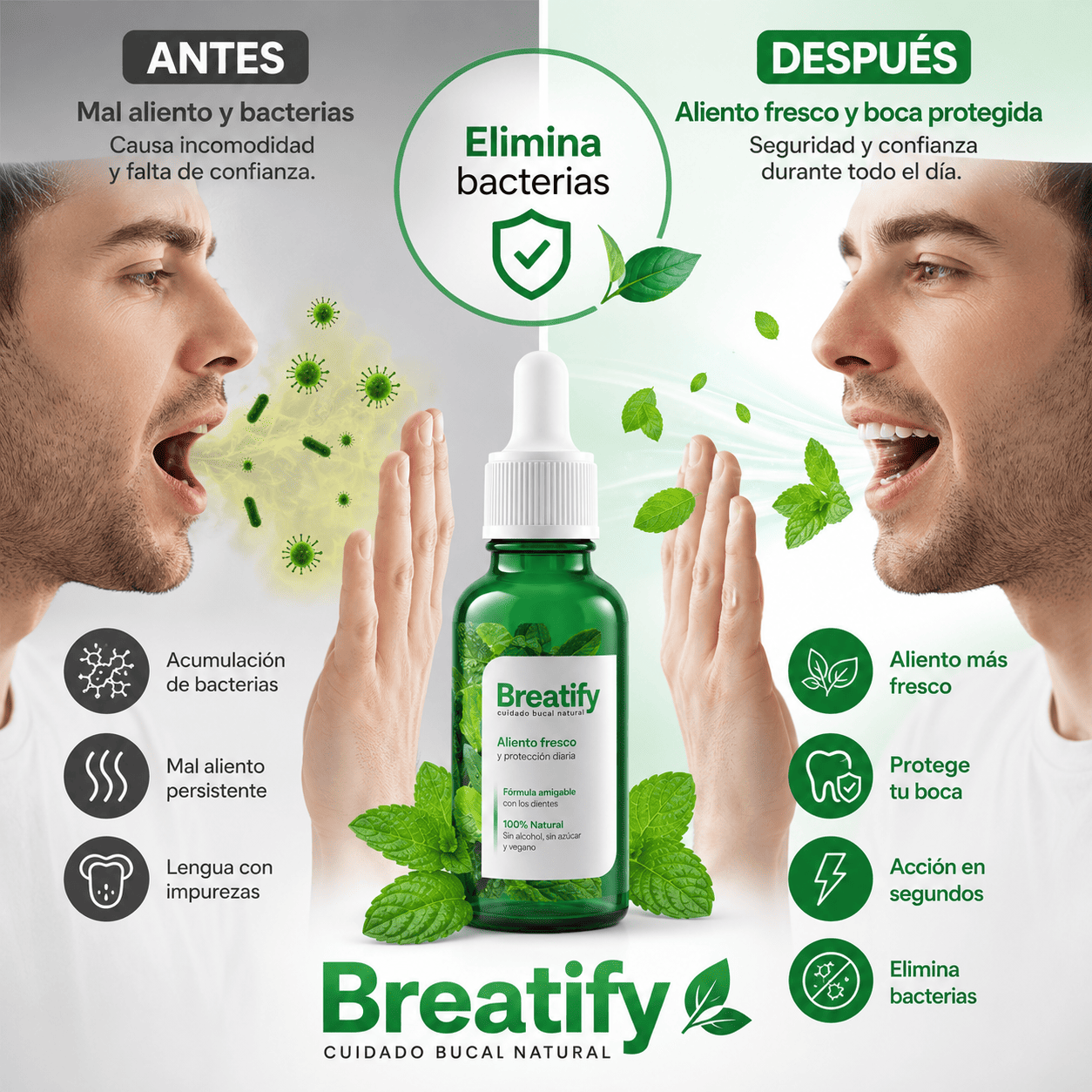 Breatify | Gotas Naturales Contra el Mal Aliento