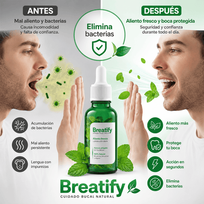 Breatify | Gotas Naturales Contra el Mal Aliento