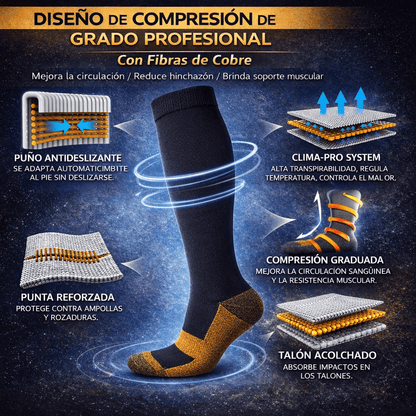 2 pares Neuromedias™ de Compresión con Fibras de Cobre | Alivio y soporte para tus piernas