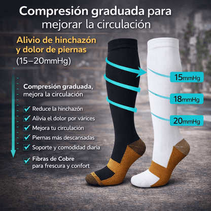 2 pares Neuromedias™ de Compresión con Fibras de Cobre | Alivio y soporte para tus piernas