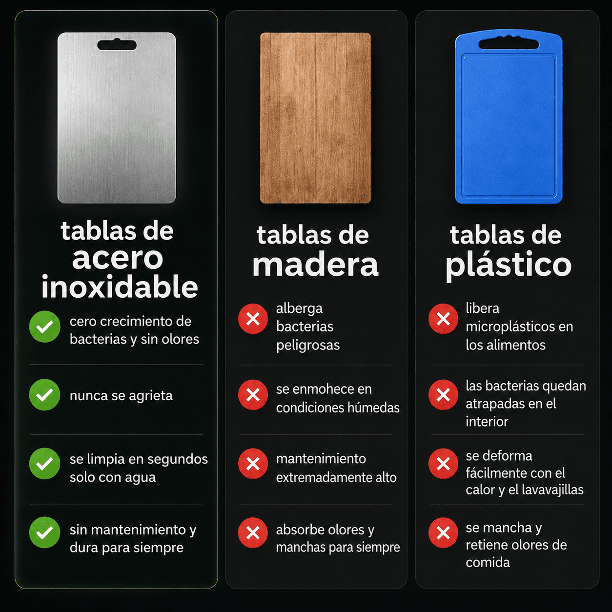 Set 2 Tablas de Acero Inoxidable 304 doble cara