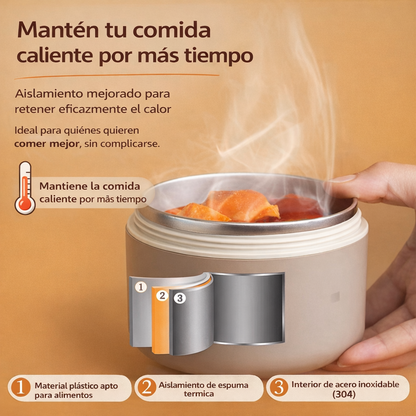 Thermal Lunch Box - Tu comida caliente por más tiempo, sin derrames y lista para tu día.