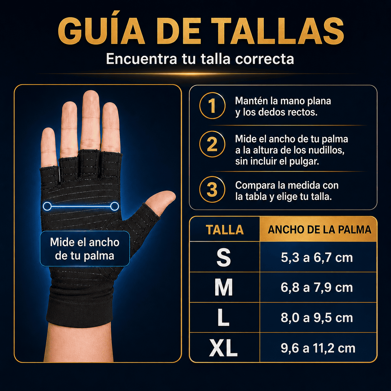 NeuroGuantes® de Compresión con Cobre | Alivio y soporte para tus manos