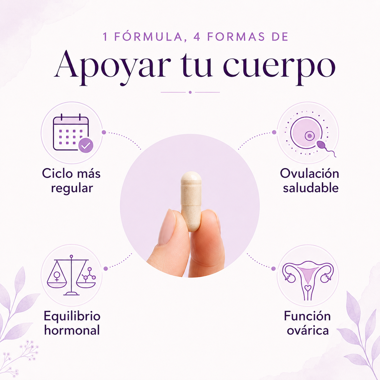 MYO + D-CHIRO INOSITOL 40:1: Fórmula para ciclo, ovulación y bienestar reproductivo