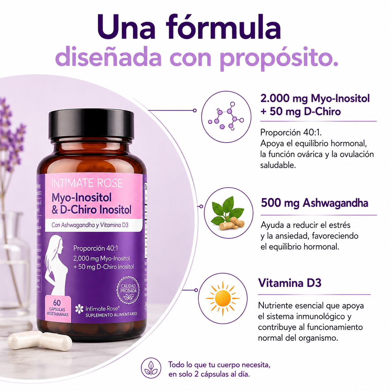 MYO + D-CHIRO INOSITOL 40:1: Fórmula para ciclo, ovulación y bienestar reproductivo