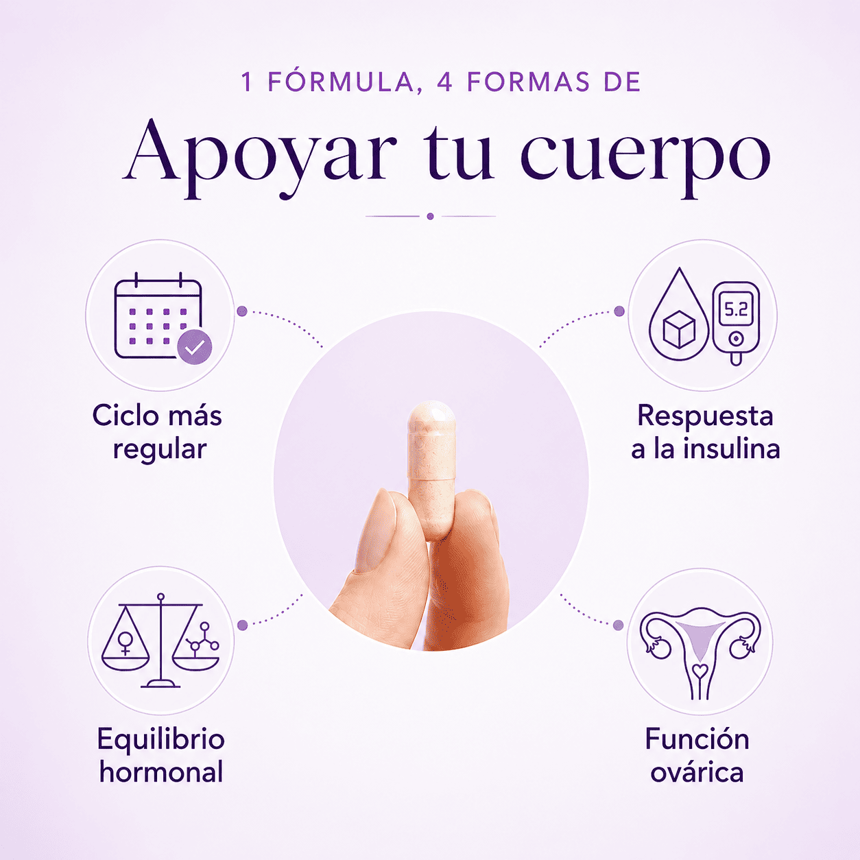 MYO + D-CHIRO INOSITOL 40:1 Apoyo para ciclo irregular, equilibrio hormonal y metabolismo