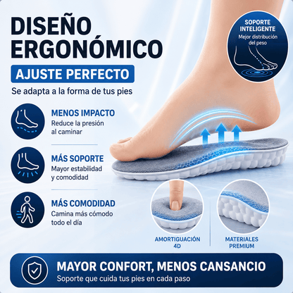 2 Pares Plantillas Ortopédicas OrthoFlex™ | Menos dolor. Más soporte. Más comodidad.