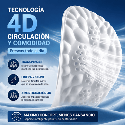 2 Pares Plantillas Ortopédicas OrthoFlex™ | Menos dolor. Más soporte. Más comodidad.