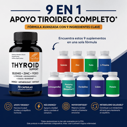 THYROID SUPPORT® Fórmula Avanzada con Yodo y Adaptógenos para Recuperar tu Energía y Bienestar Tiroideo