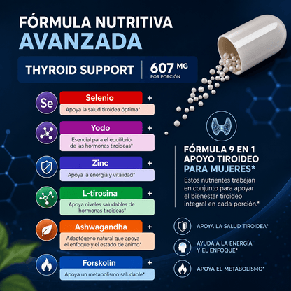 THYROID SUPPORT® Fórmula Avanzada con Yodo y Adaptógenos para Recuperar tu Energía y Bienestar Tiroideo