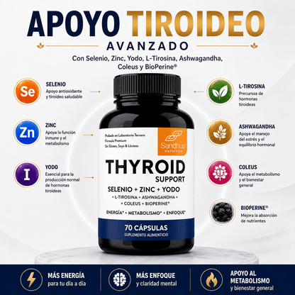 THYROID SUPPORT® Fórmula Avanzada con Yodo y Adaptógenos para Recuperar tu Energía y Bienestar Tiroideo