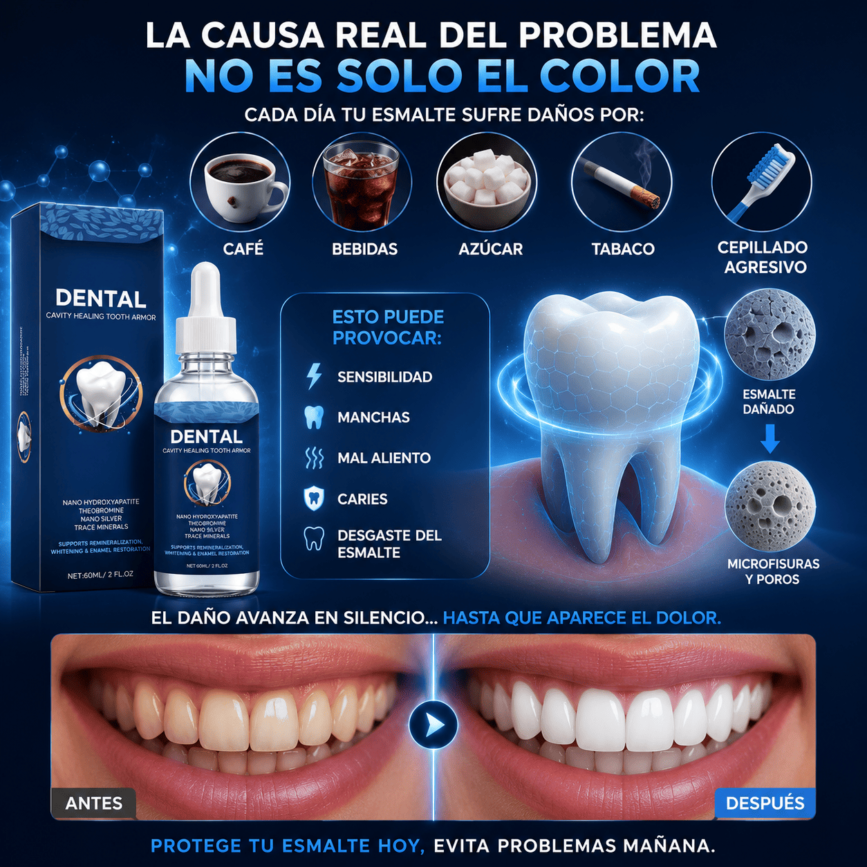 DENTAL ARMOR™ | Tecnología Nano para Reducir la Sensibilidad y Fortalecer tus Dientes