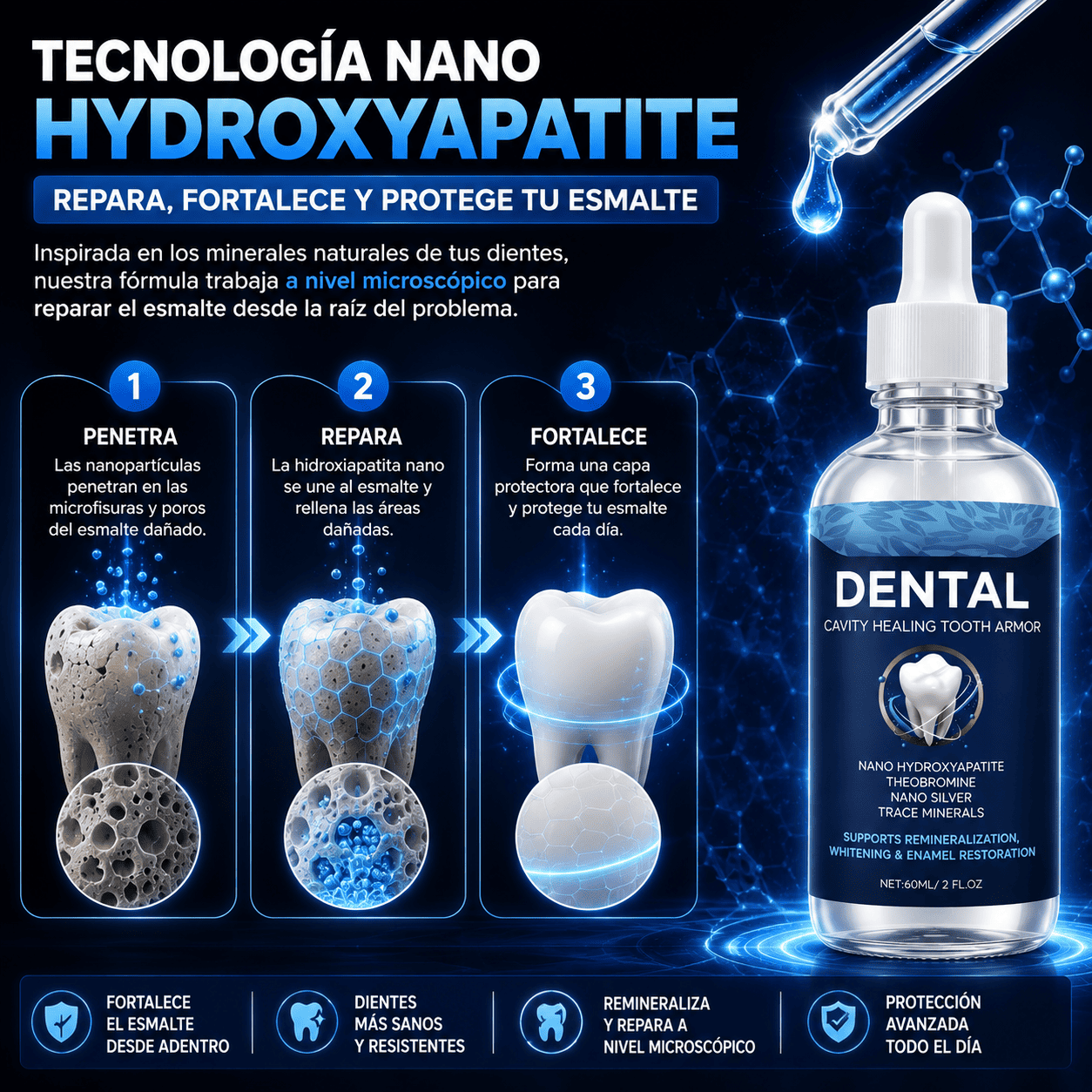 DENTAL ARMOR™ | Tecnología Nano para Reducir la Sensibilidad y Fortalecer tus Dientes
