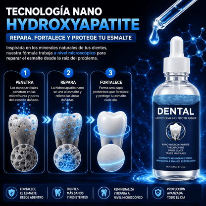DENTAL ARMOR™ | Tecnología Nano para Reducir la Sensibilidad y Fortalecer tus Dientes