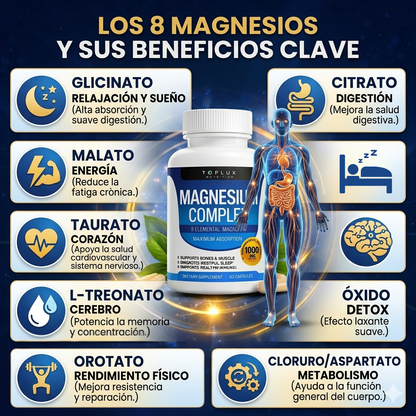 2x1 Magnesium Complex 8 en 1 | Bienestar Completo en cada Cápsula